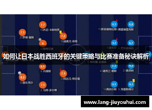 如何让日本战胜西班牙的关键策略与比赛准备秘诀解析