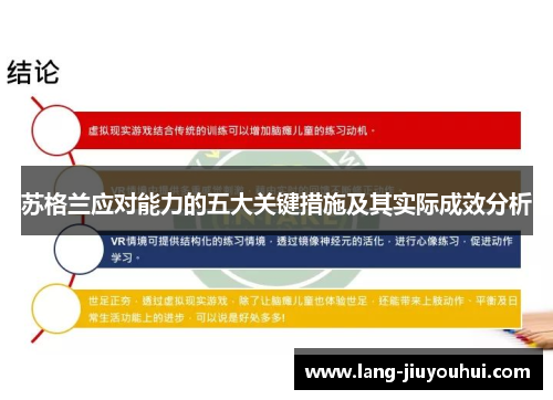 苏格兰应对能力的五大关键措施及其实际成效分析