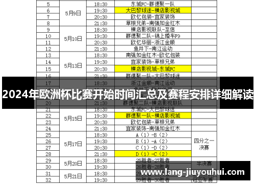 2024年欧洲杯比赛开始时间汇总及赛程安排详细解读