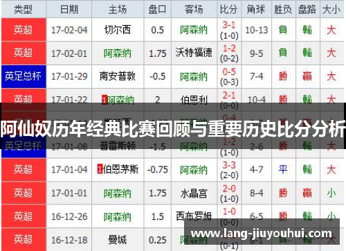 阿仙奴历年经典比赛回顾与重要历史比分分析