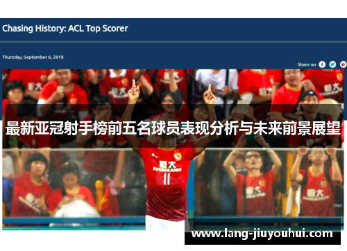 最新亚冠射手榜前五名球员表现分析与未来前景展望