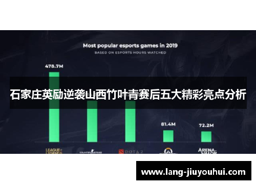 石家庄英励逆袭山西竹叶青赛后五大精彩亮点分析