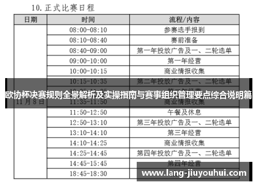 欧协杯决赛规则全景解析及实操指南与赛事组织管理要点综合说明篇