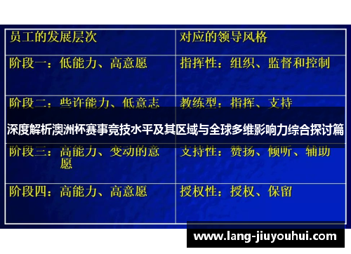 深度解析澳洲杯赛事竞技水平及其区域与全球多维影响力综合探讨篇