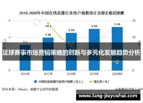 足球赛事市场营销策略的创新与多元化发展趋势分析