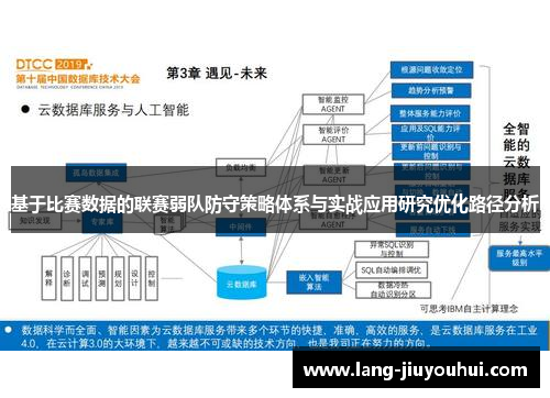 基于比赛数据的联赛弱队防守策略体系与实战应用研究优化路径分析