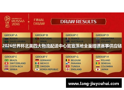 2026世界杯北美四大物流配送中心官宣落地全面提速赛事供应链 2026世界杯北美四大物流配送中心官宣落地全面提速赛事供应链