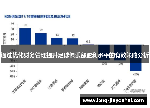 /uploads/images/20260513/tong-guo-you-hua-cai-wu-guan-li-ti-sheng-zu-qiu-ju-le-bu-ying-li-shui-ping-de-you-xiao-ce-lyue-fen-xi.webp